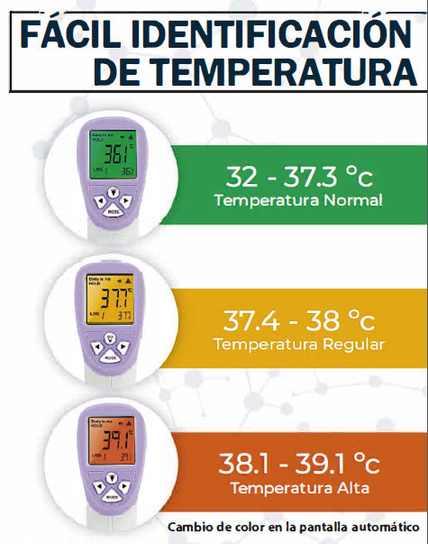 termometro-digital-sin-contacto-covid19-coronavirus-especificaciones2