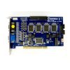 GV1480 TARJETA DVR CCTV